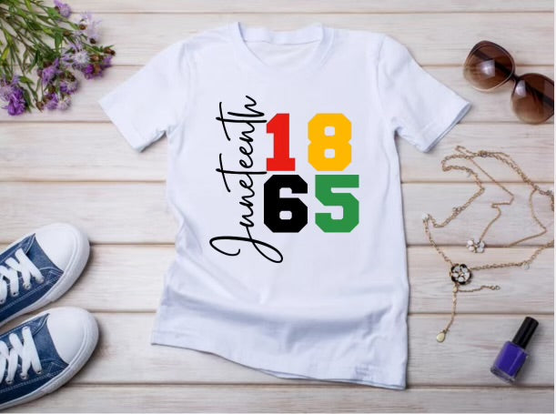 Juneteenth 1865