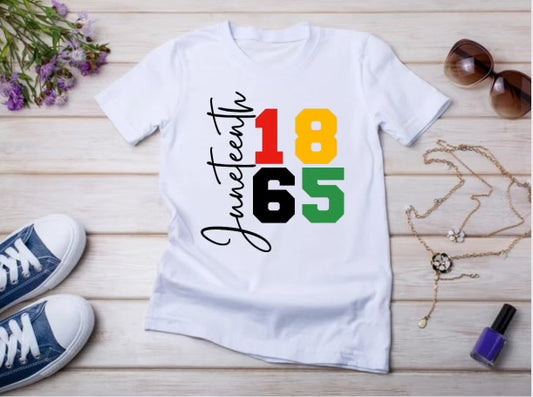 Juneteenth 1865